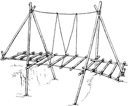 Suspension Bridge – Simple